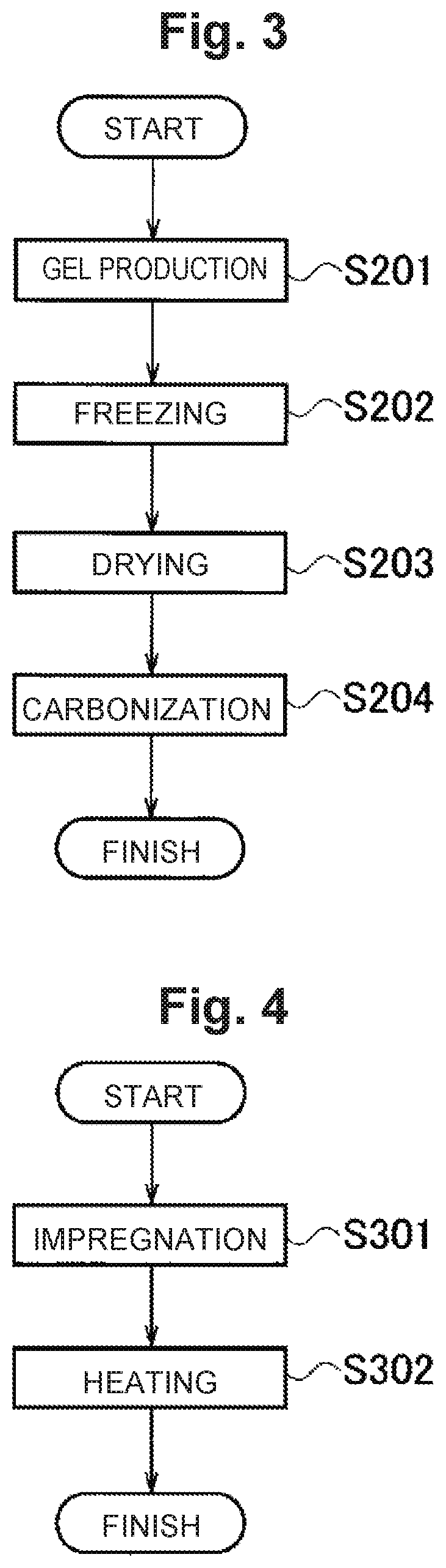 Metal-Air Battery and Method of Producing Air Electrode