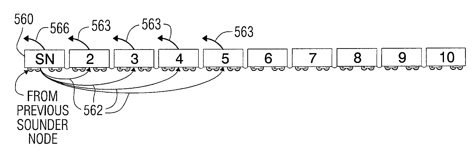 Pneumatic-based communications system