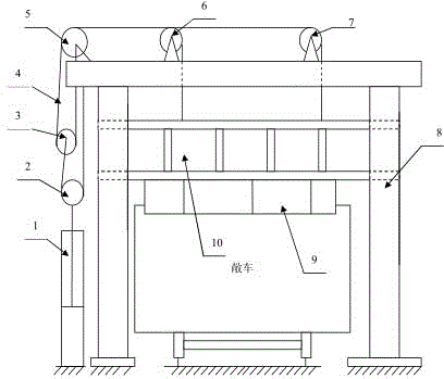 Coal leveling machine