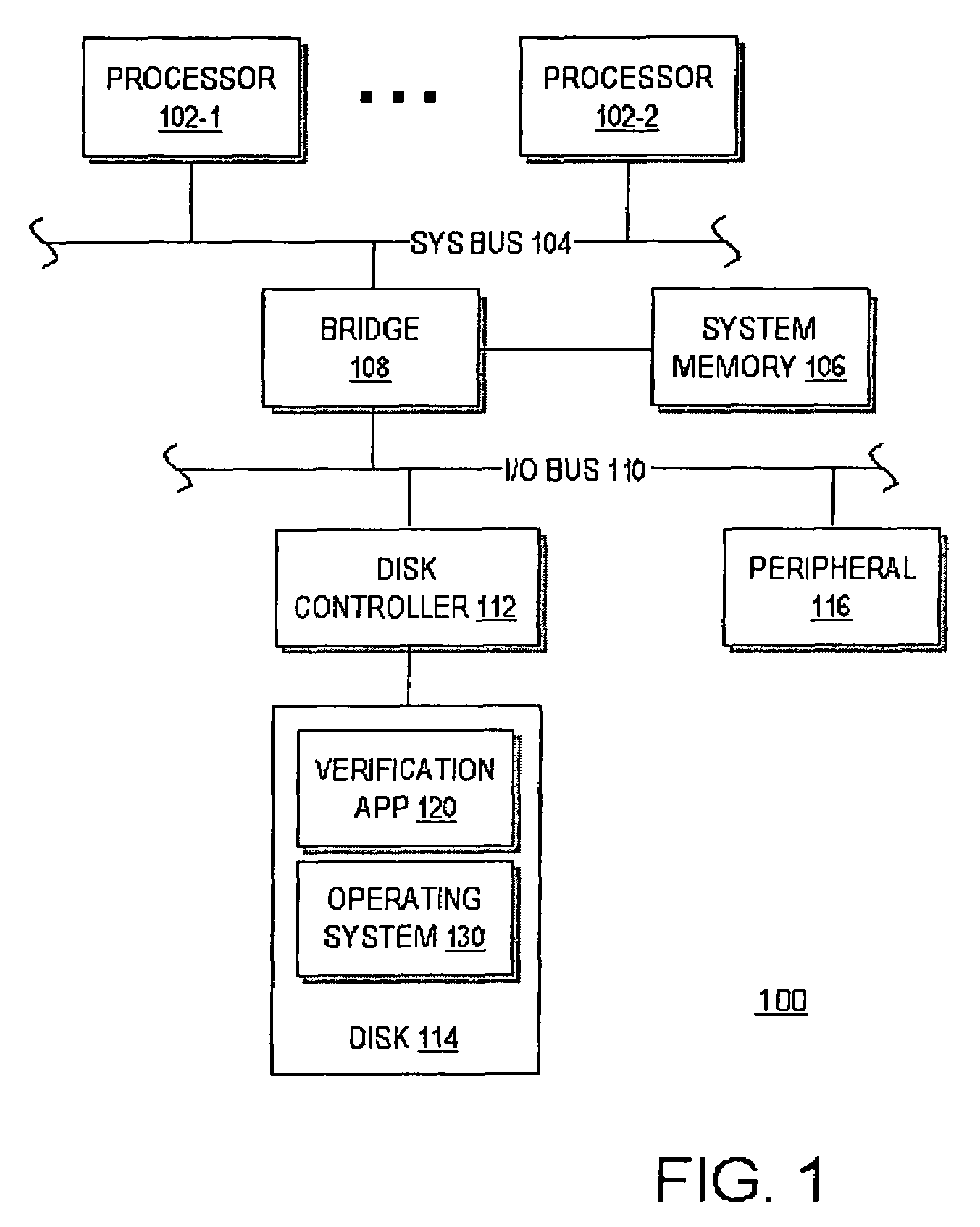 Design verification using sequential and combinational transformations