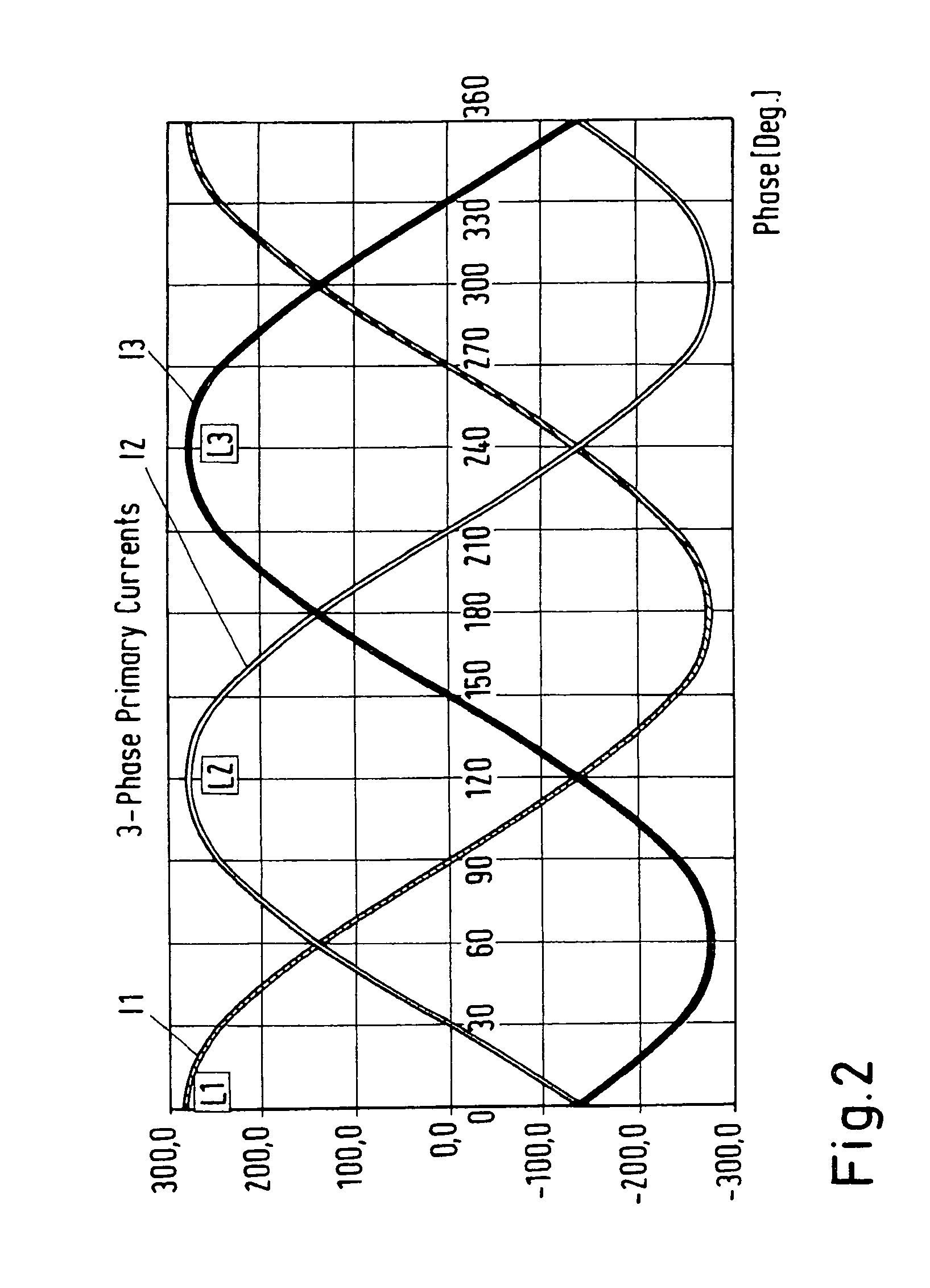 Inductively receiving electric energy for a vehicle