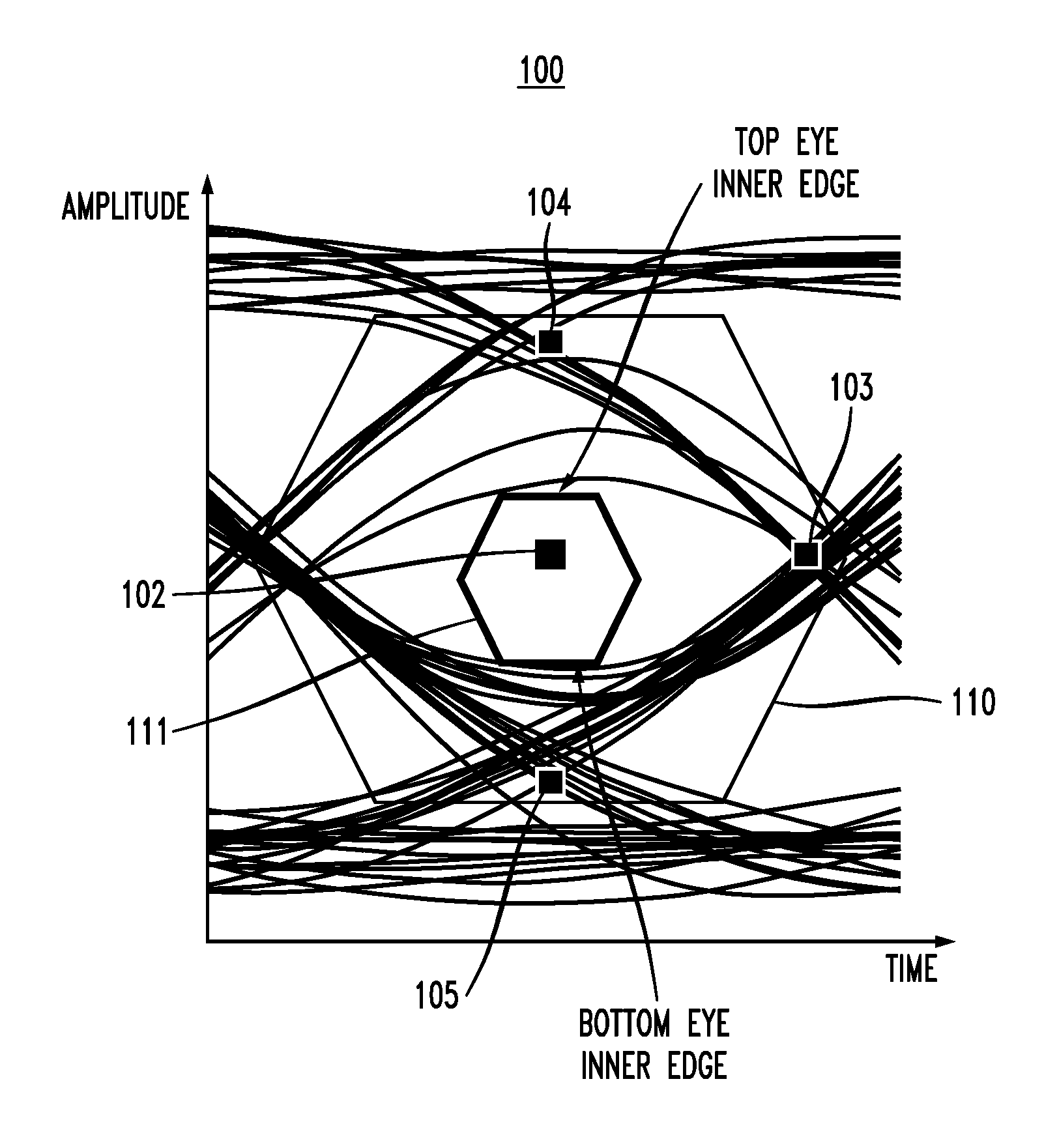 Receiver training with cycle slip detection and correction