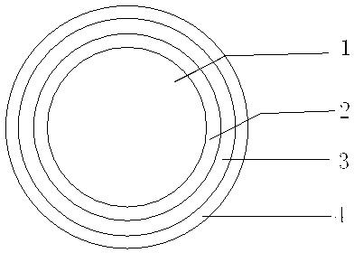 Environment-friendly photovoltaic solar cable