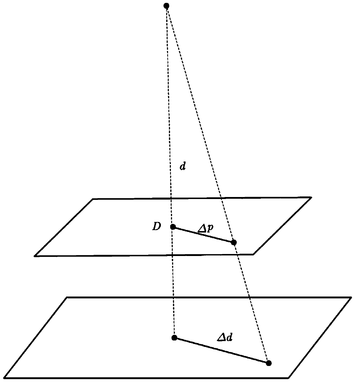 Rubber tapping method and system based on rubber tapping mechanical arm