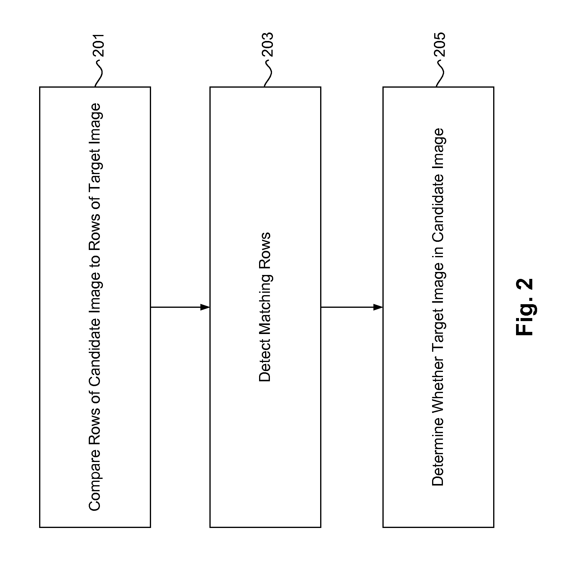 Using run length encoding to detect target images