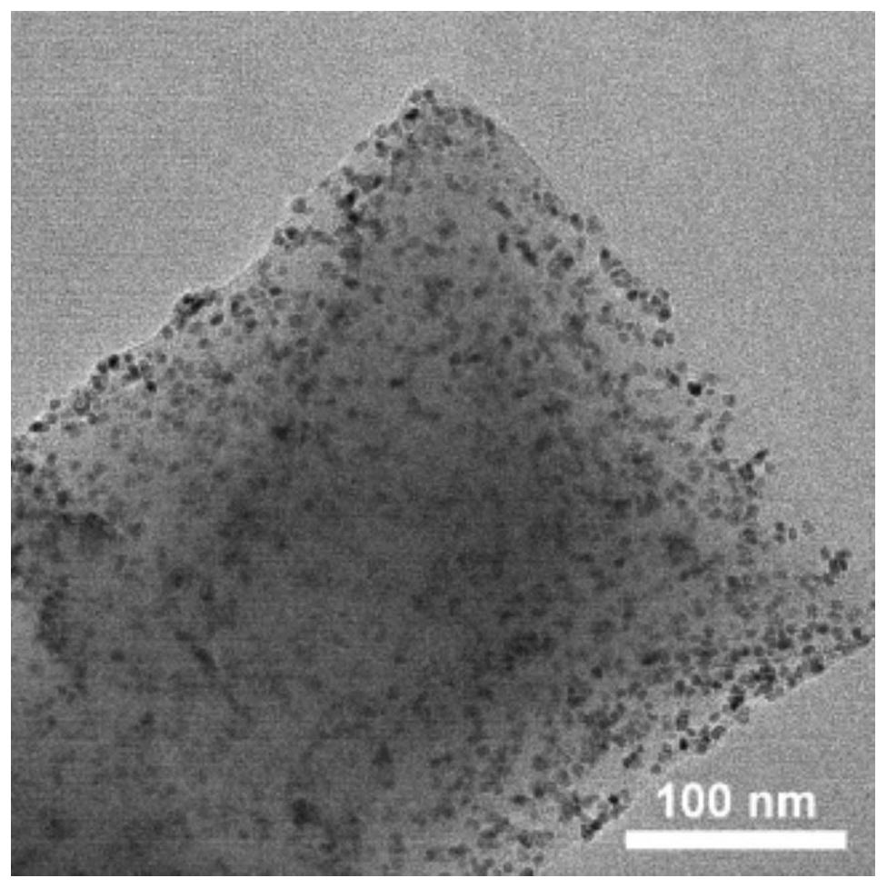 A kind of preparation method and application of high hydrogenation selectivity PT-based alloy/mofs catalyst