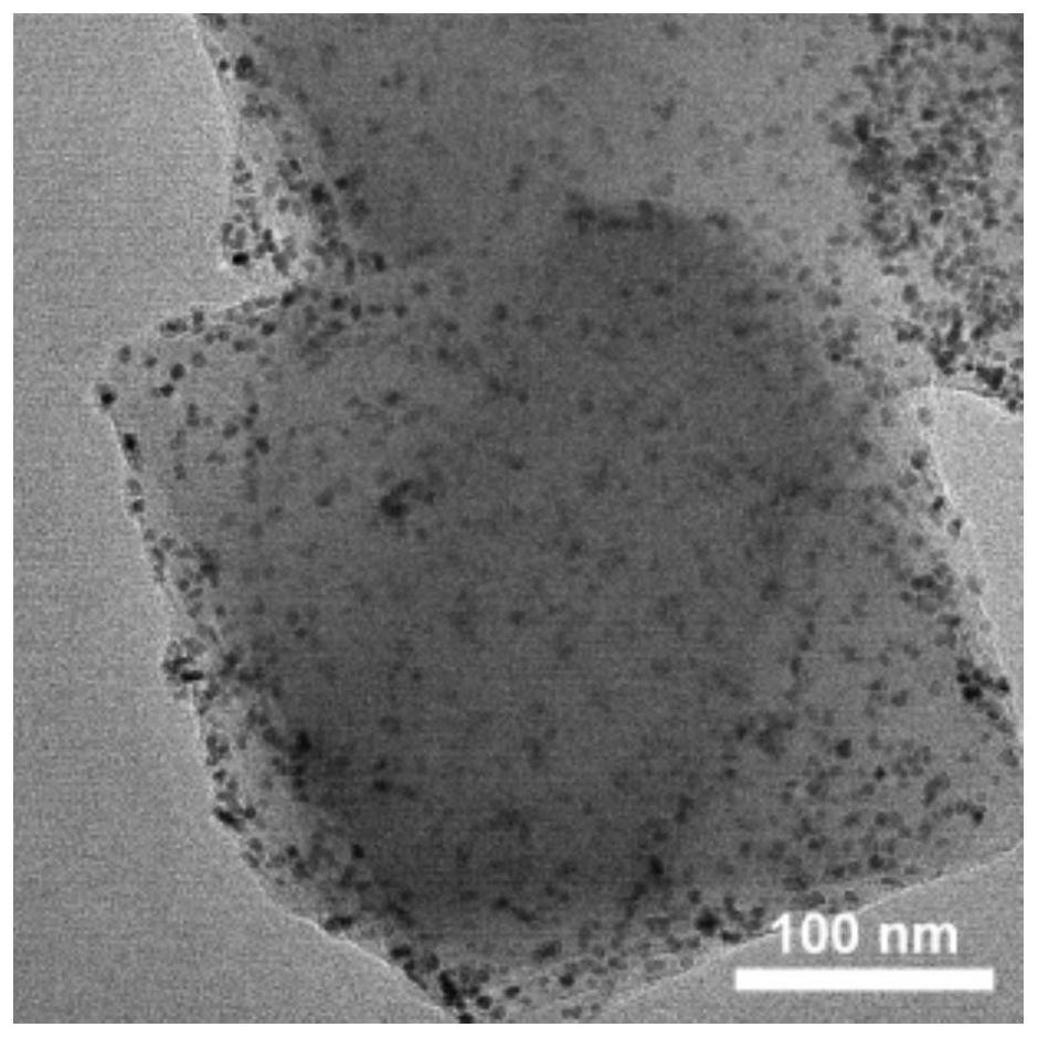 A kind of preparation method and application of high hydrogenation selectivity PT-based alloy/mofs catalyst