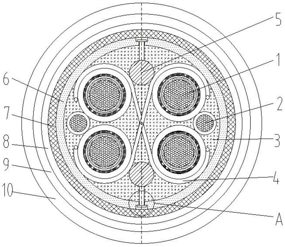 High-temperature-resistant photovoltaic cable suitable for salt spray environment