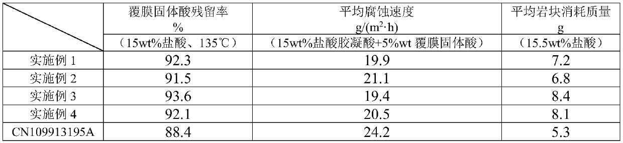 Film-coated solid acid suitable for deep acid fracturing of carbonate reservoir