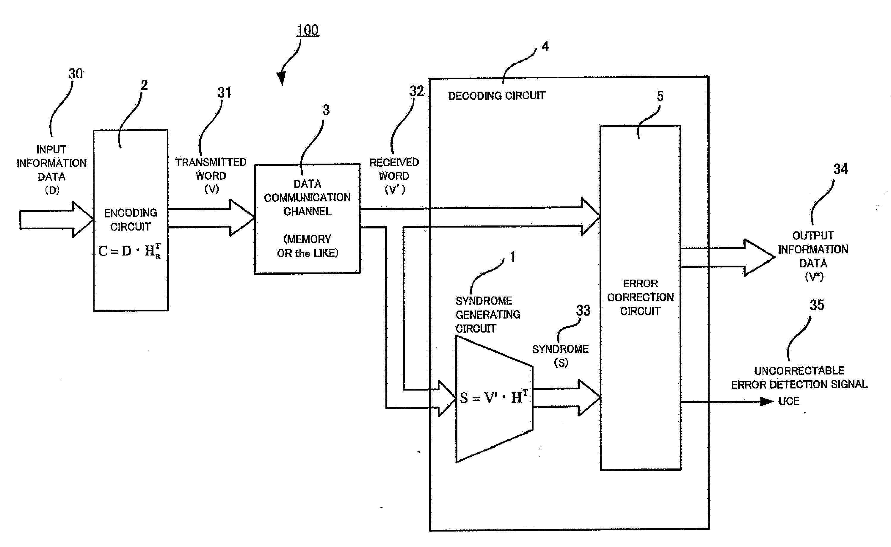 Method and apparatus for correcting and detecting multiple spotty-byte errors within a byte occurred in a limited number of bytes