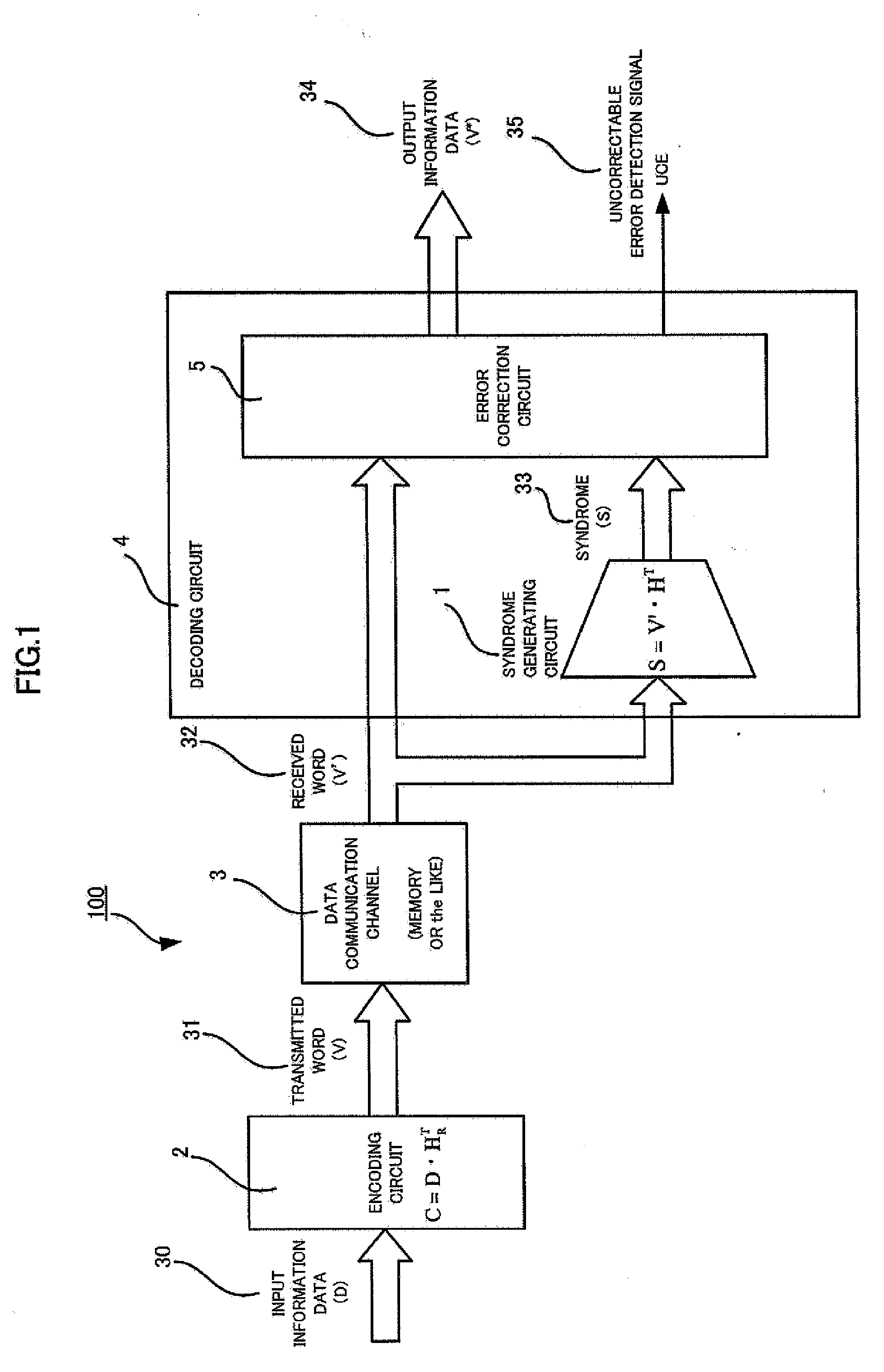 Method and apparatus for correcting and detecting multiple spotty-byte errors within a byte occurred in a limited number of bytes