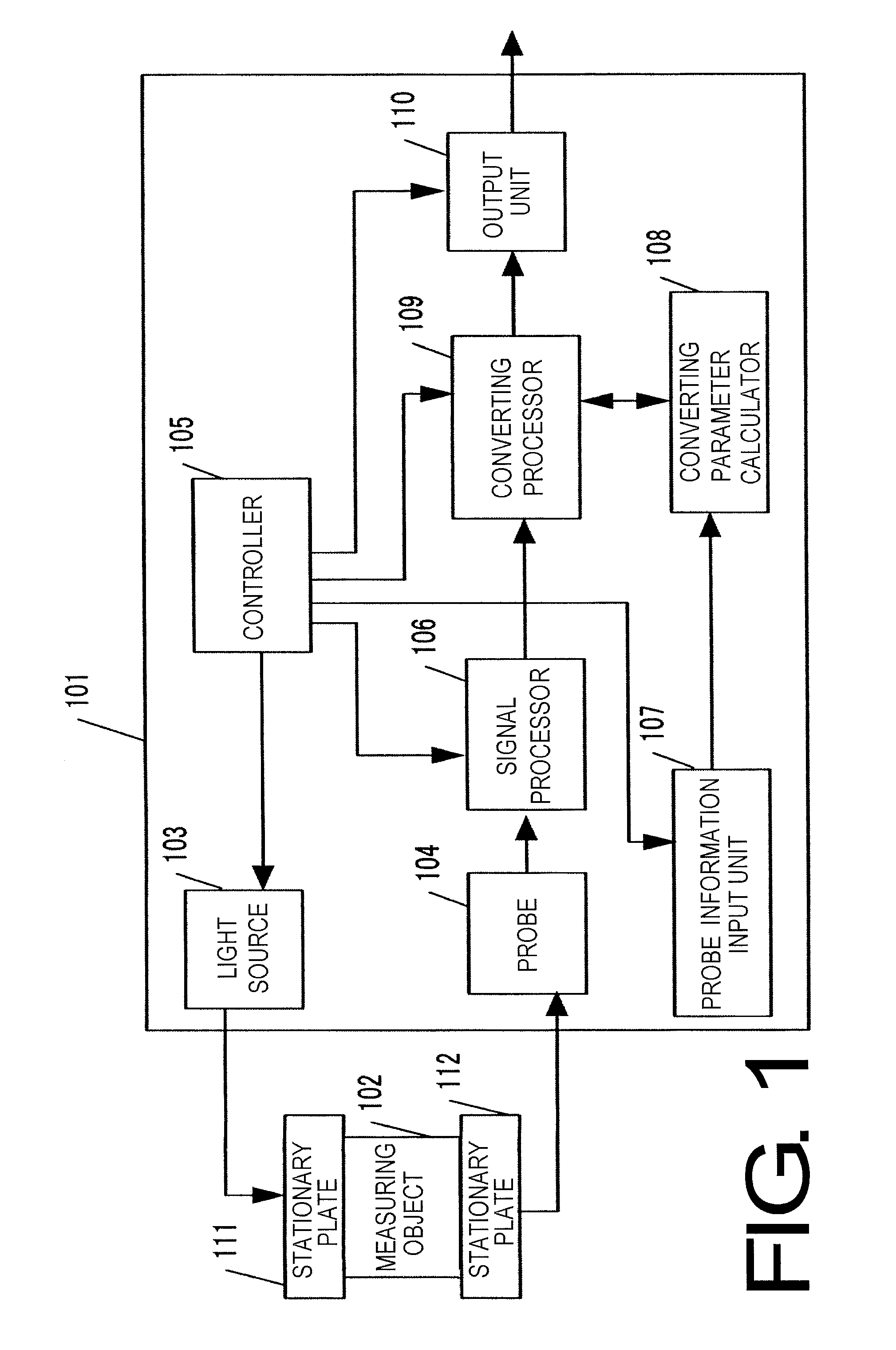 Subject information processing apparatus, subject information processing method, and subject information processing program