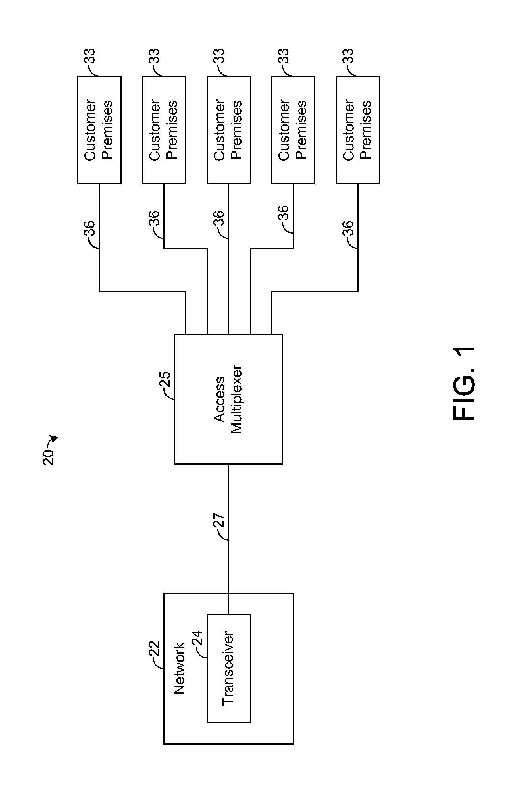 Surge protection systems and methods for ethernet communication equipment in outside plant environments