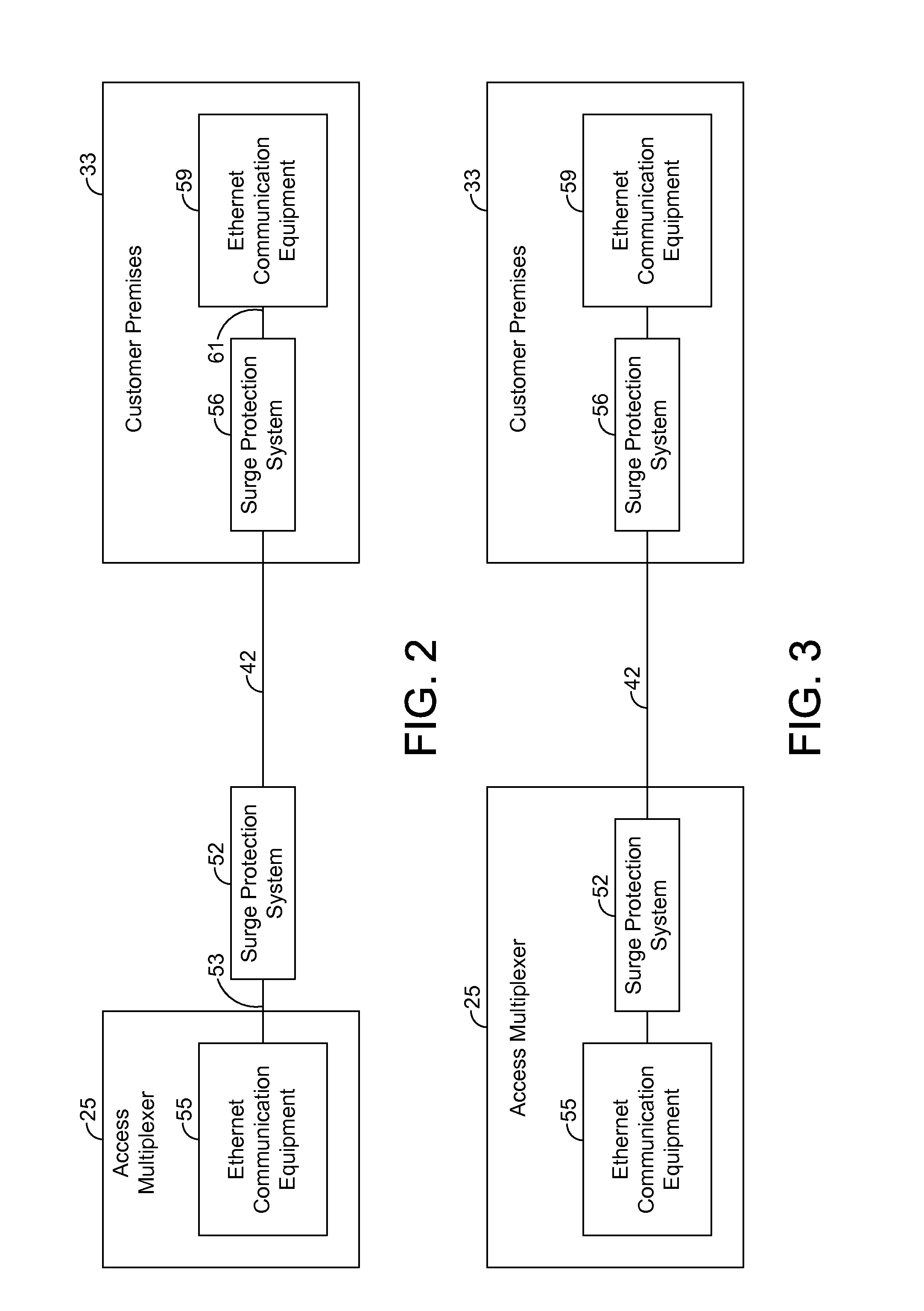 Surge protection systems and methods for ethernet communication equipment in outside plant environments