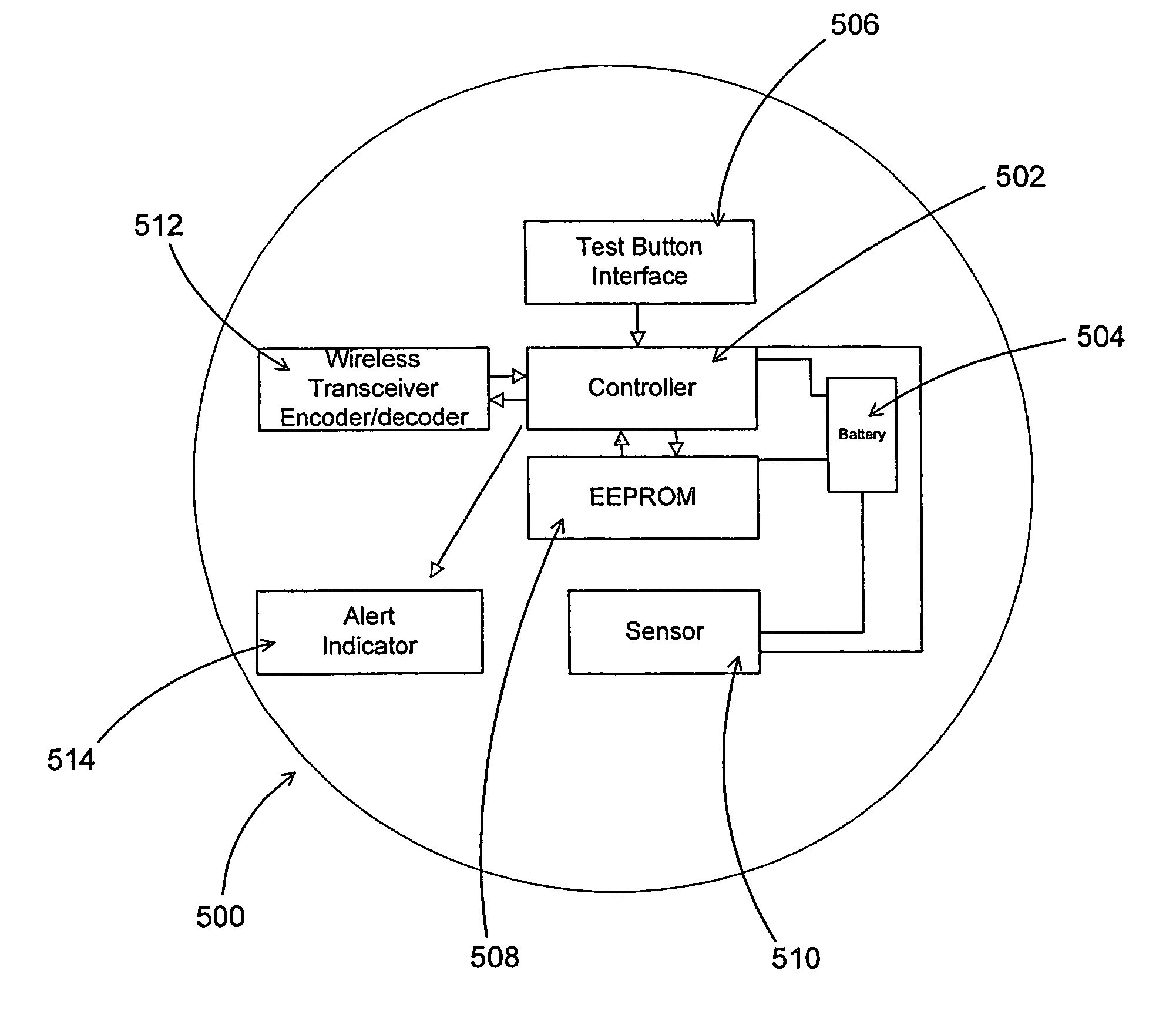 Wireless linking of smoke/CO detection units