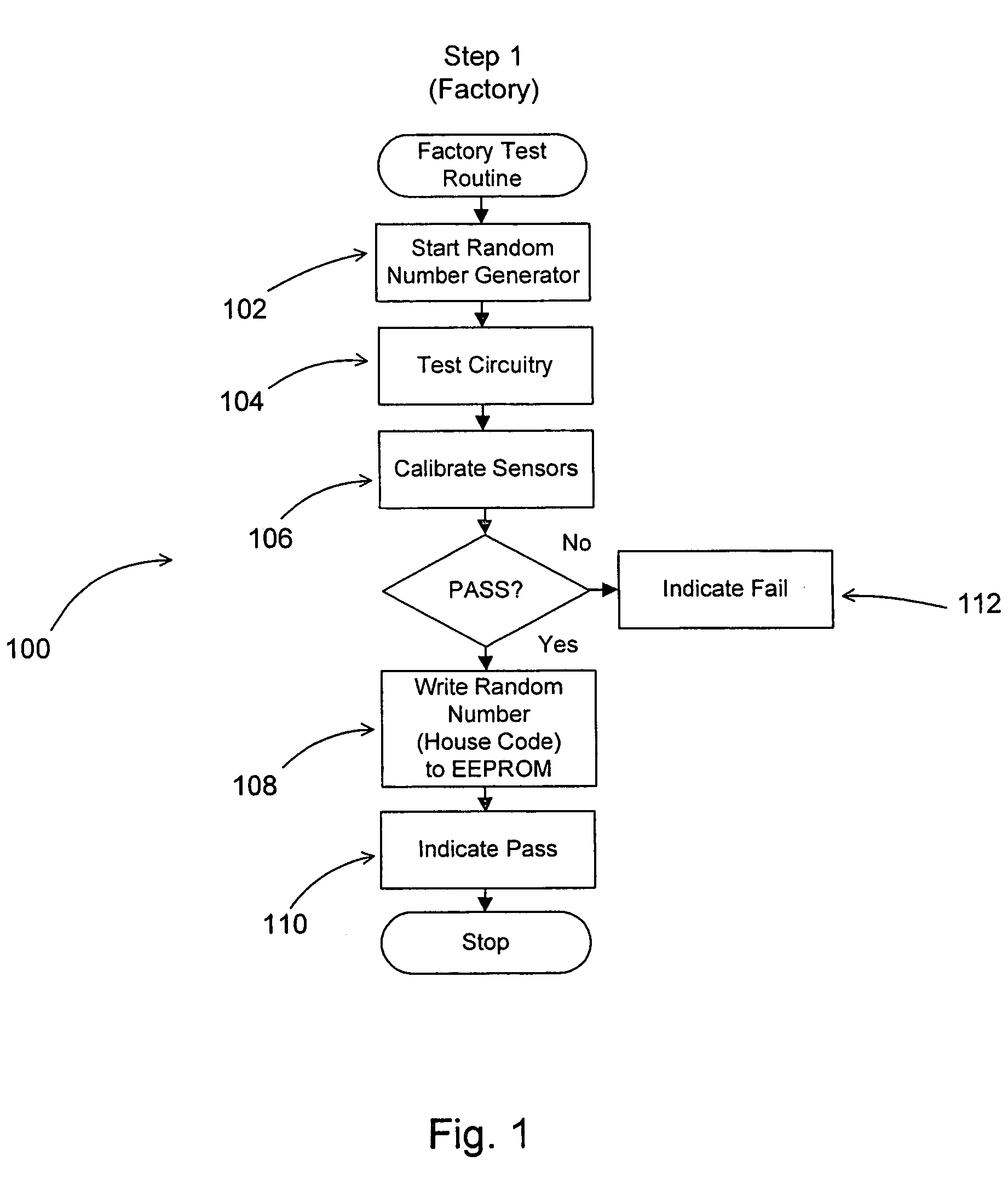 Wireless linking of smoke/CO detection units