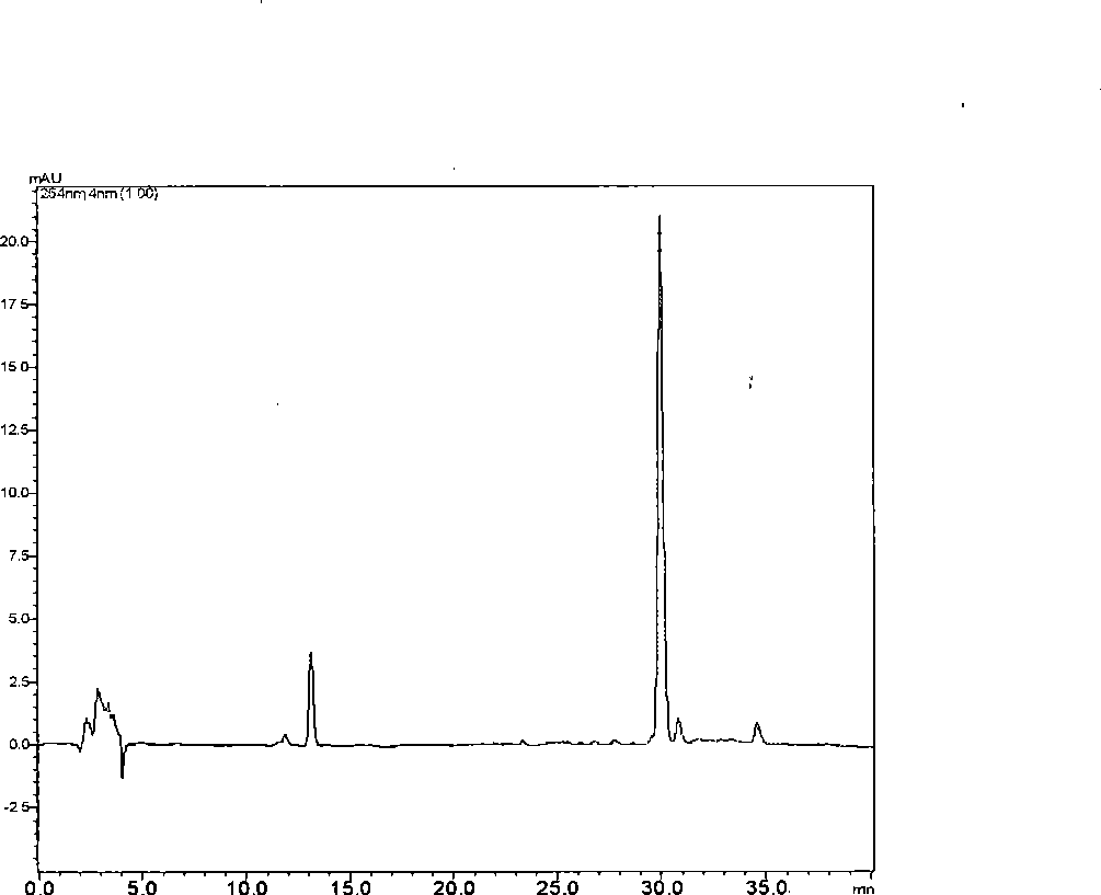 Method for detecting cyanolabe in textiles by reversed phase high performance liquid chromatography