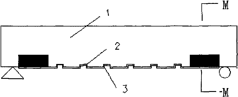 Method for additionally anchoring reinforced concrete beam strengthened with FRP cloth material in anti-bending way