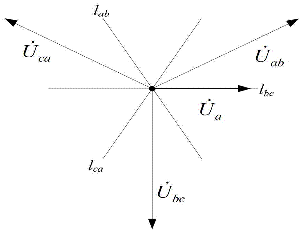 Angle form chain-type static var generator (SVG) directive current extraction method considering negative sequence compensation