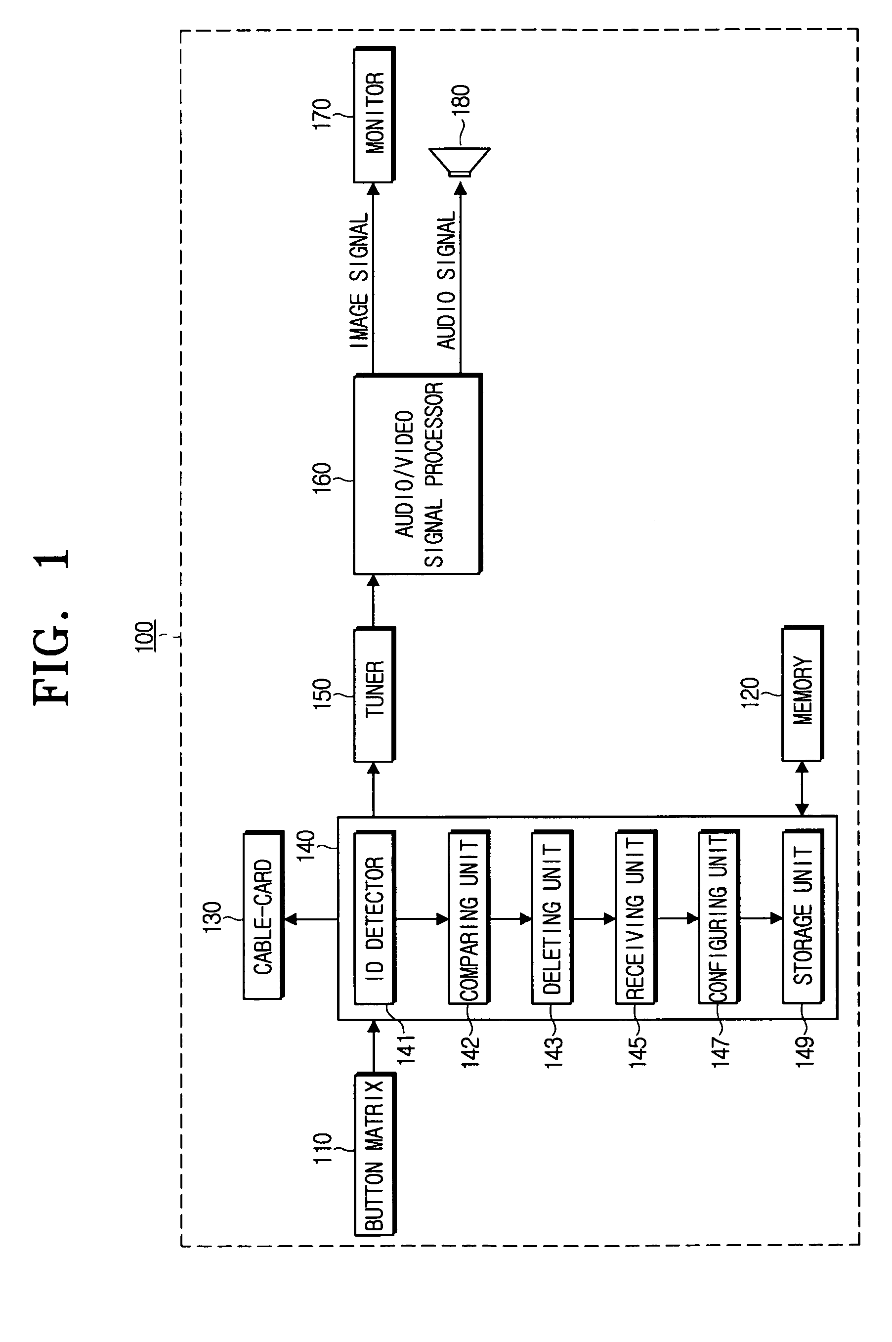 Image reproducing apparatus for channel map updating and method thereof