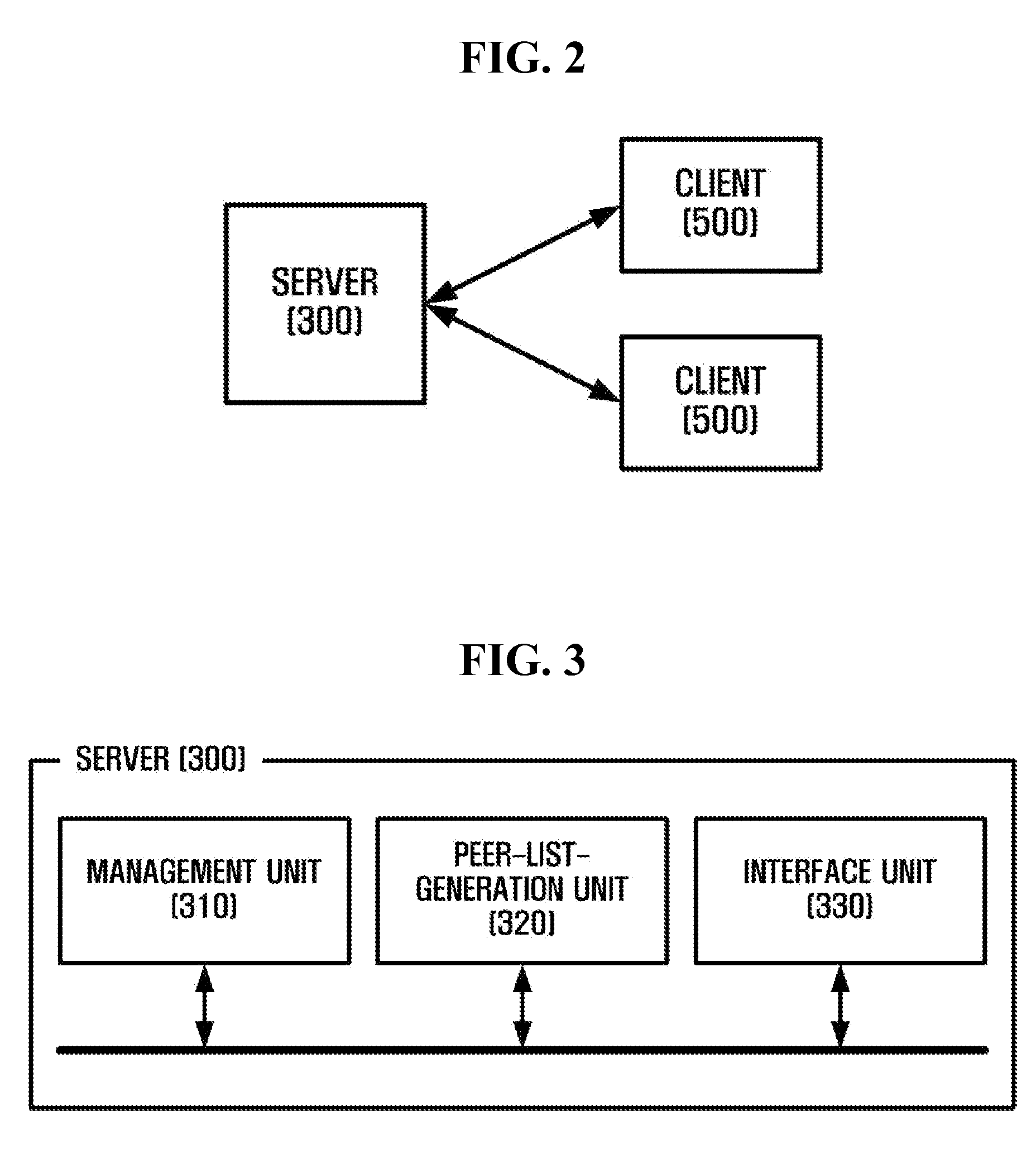 Method and apparatus for transmitting data in a peer-to-peer network