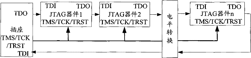 Sintering method and device for configurable firmware