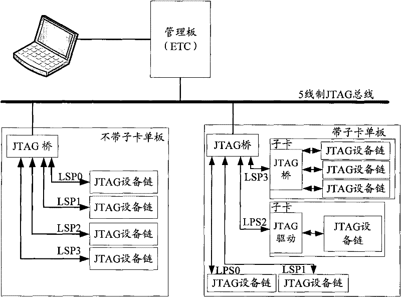 Sintering method and device for configurable firmware