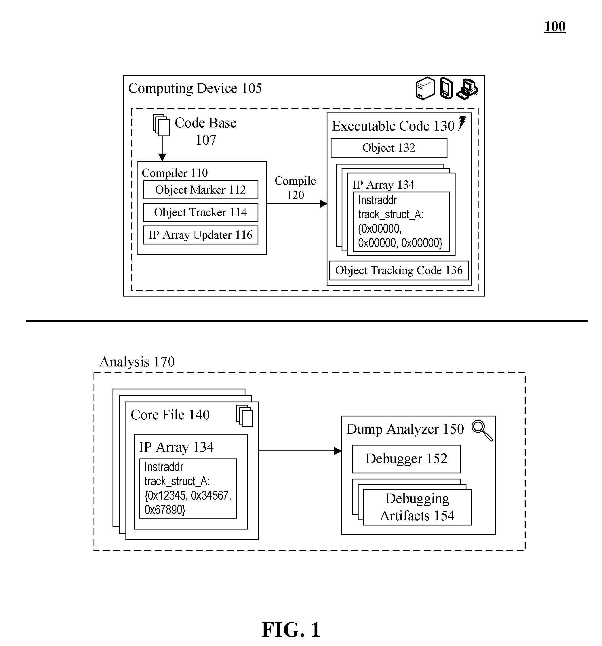 Assisting debug memory tracing using an instruction array that tracks the addresses of instructions modifying user specified objects