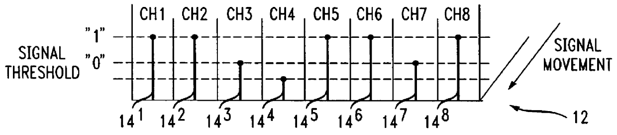 Methods and apparatus for detecting and locating cable failure in communication systems