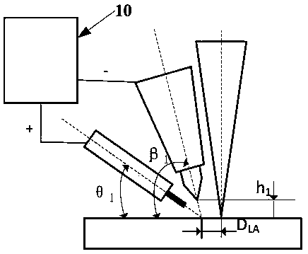 Double-side laser wire melting welding device and welding method for thin-plate T-shaped joint