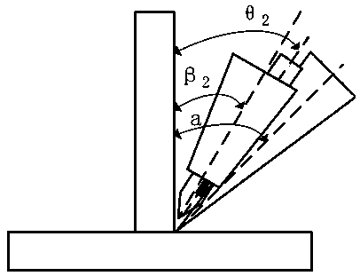 Double-side laser wire melting welding device and welding method for thin-plate T-shaped joint