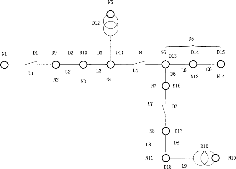 Automatic switching system from geographical wiring diagram of distribution network to single line diagram