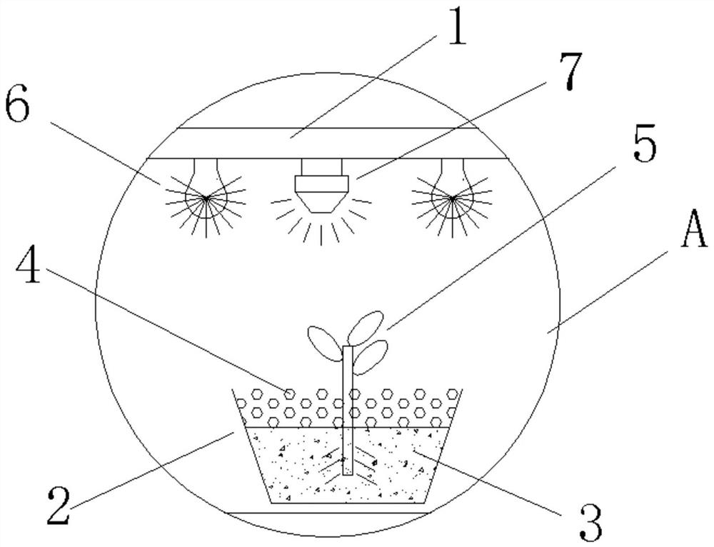 Modularized indoor agricultural planting system based on gel matrix