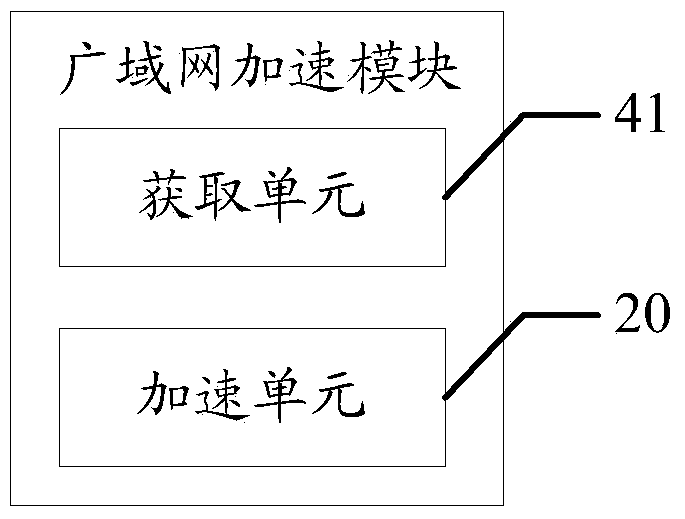 Cluster system and data backup method thereof