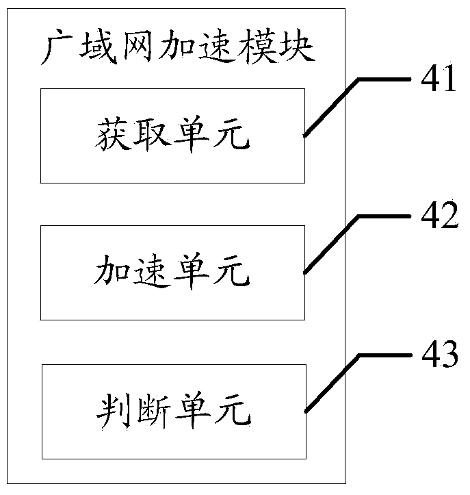 Cluster system and data backup method thereof