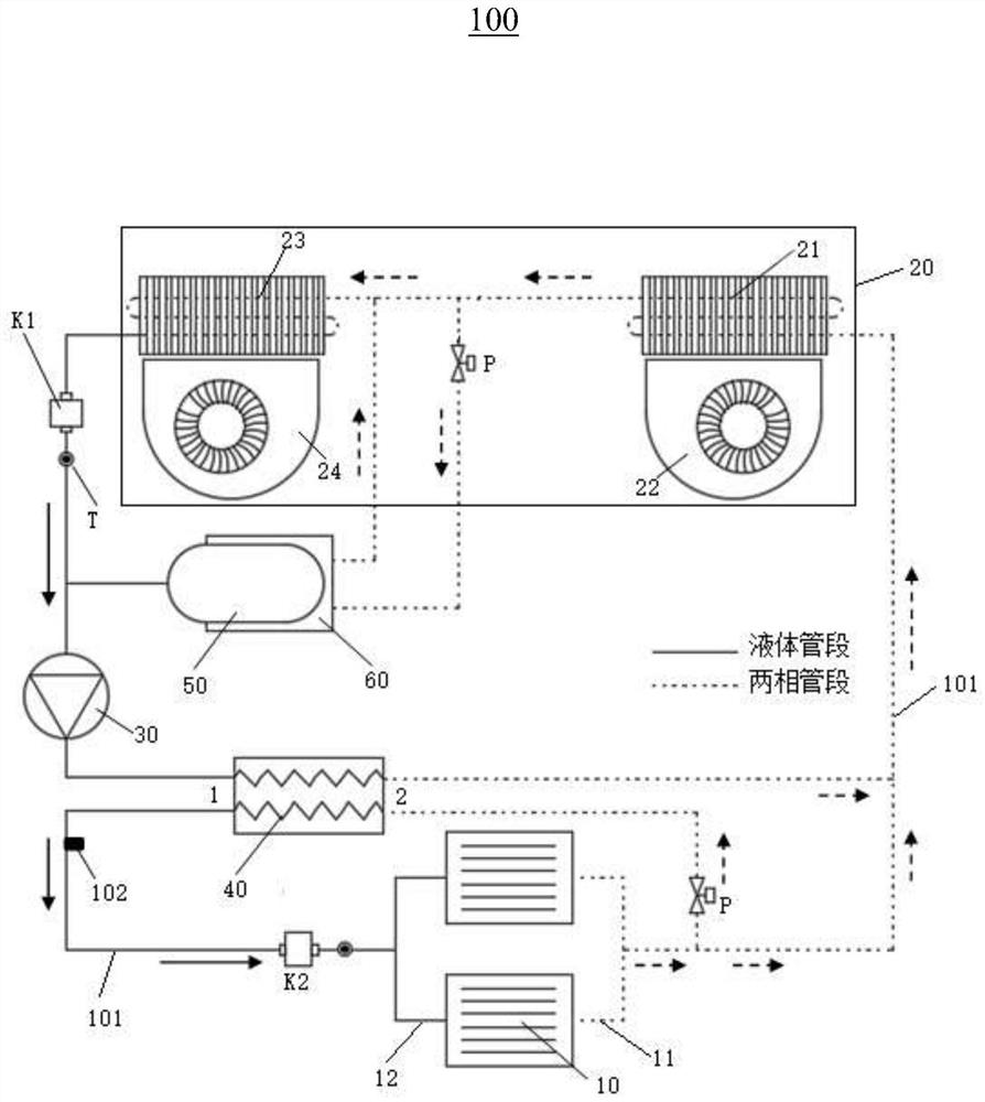 Heat dissipation device and electronic device