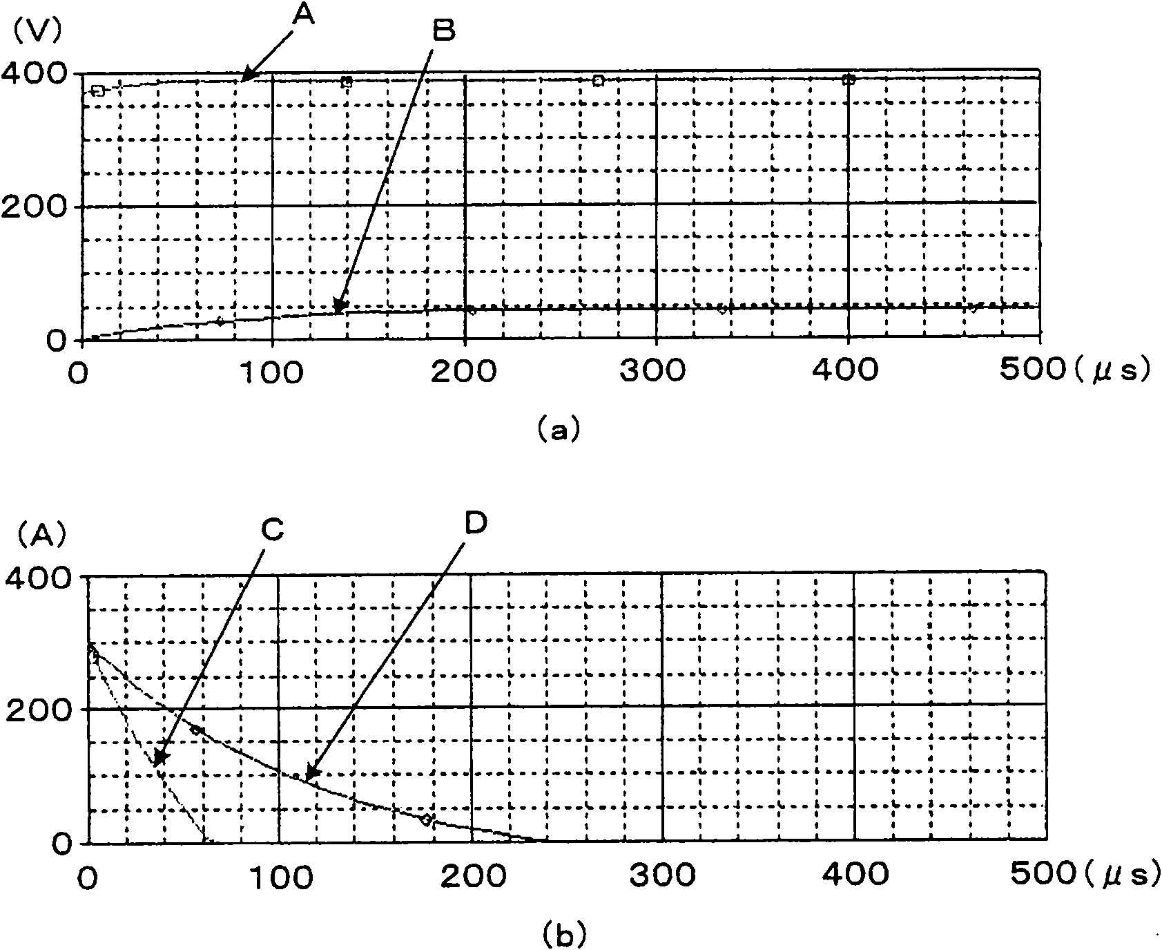 Winding change-over switch of three-phase AC motor