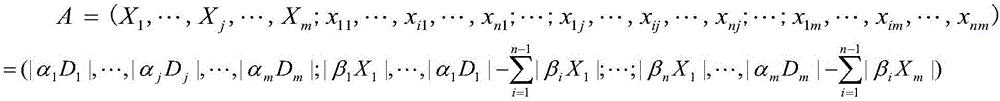 Improved genetic algorithm-based bus resource dispatching method