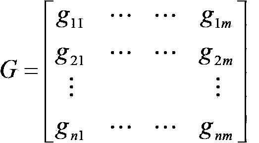 College and university innovation ability and entrepreneurial ability sorting method based on fuzzy clustering