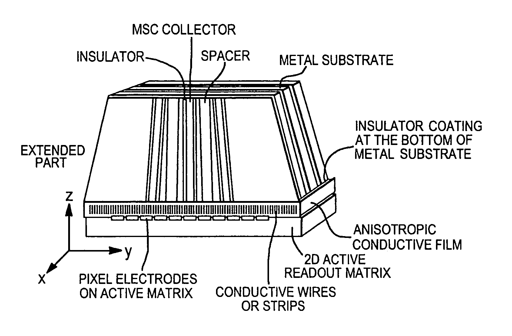 High quantum efficiency x-ray detector for portal imaging