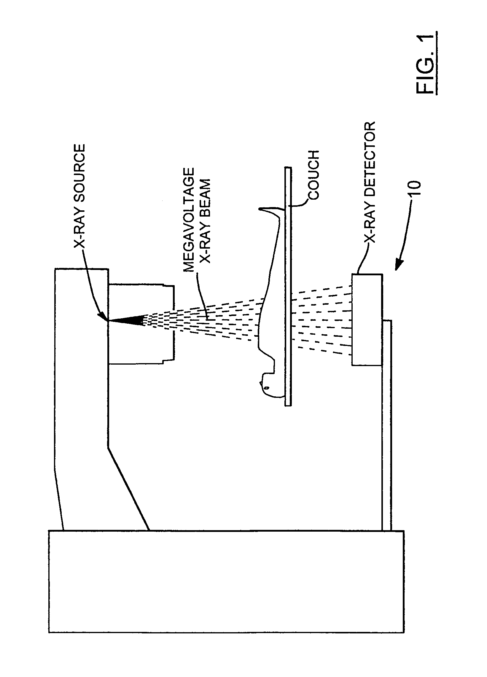 High quantum efficiency x-ray detector for portal imaging