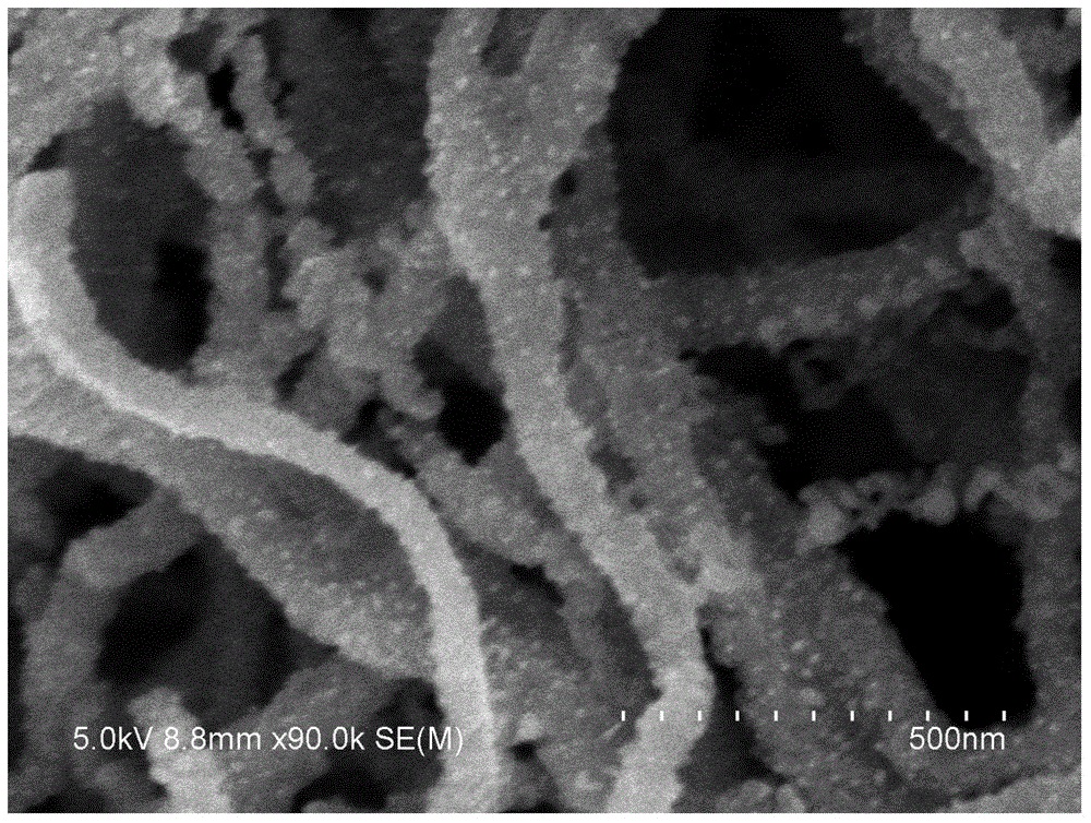 Ag-TiO2 composite fiber preparation method