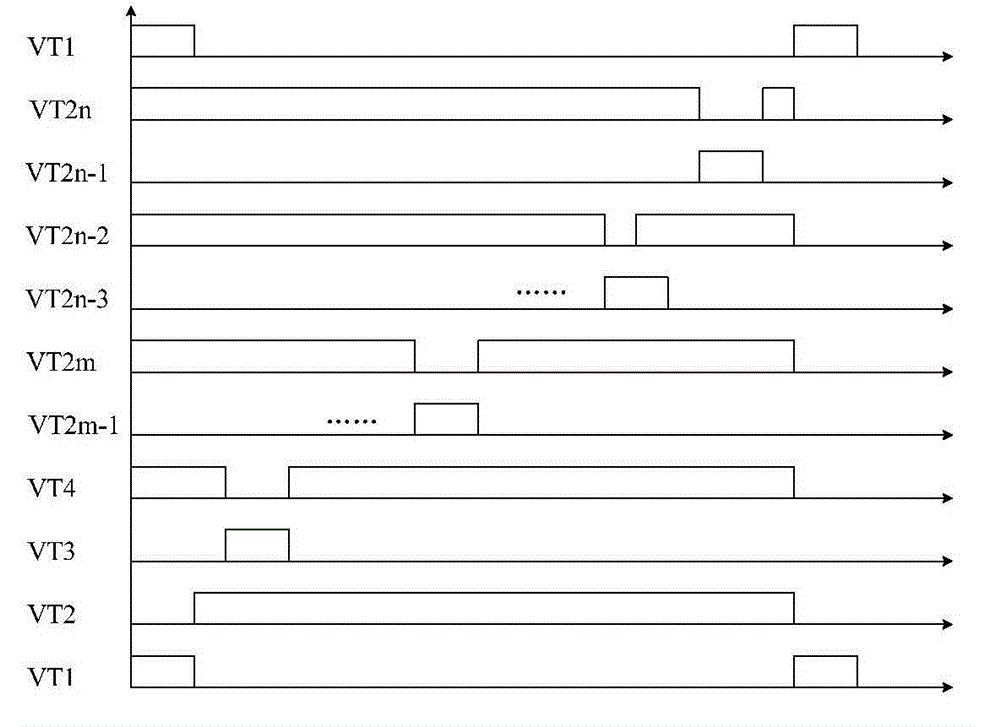 Staggered parallel-connection direct-current voltage reduction converter with phase-by-phase coupled inductor