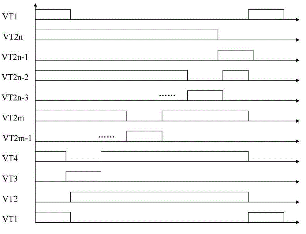 Staggered parallel-connection direct-current voltage reduction converter with phase-by-phase coupled inductor