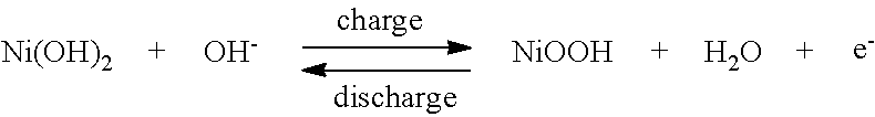 Alkaline and non-aqueous proton-conducting pouch-cell batteries