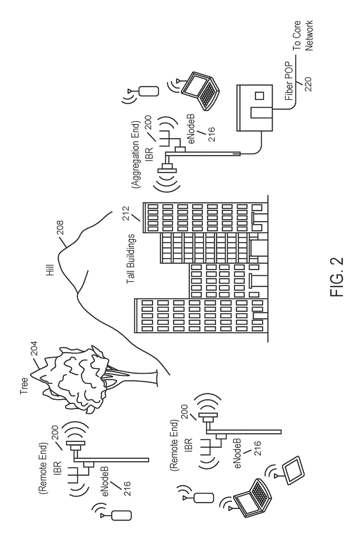 Backhaul radio with adaptive beamforming and sample alignment