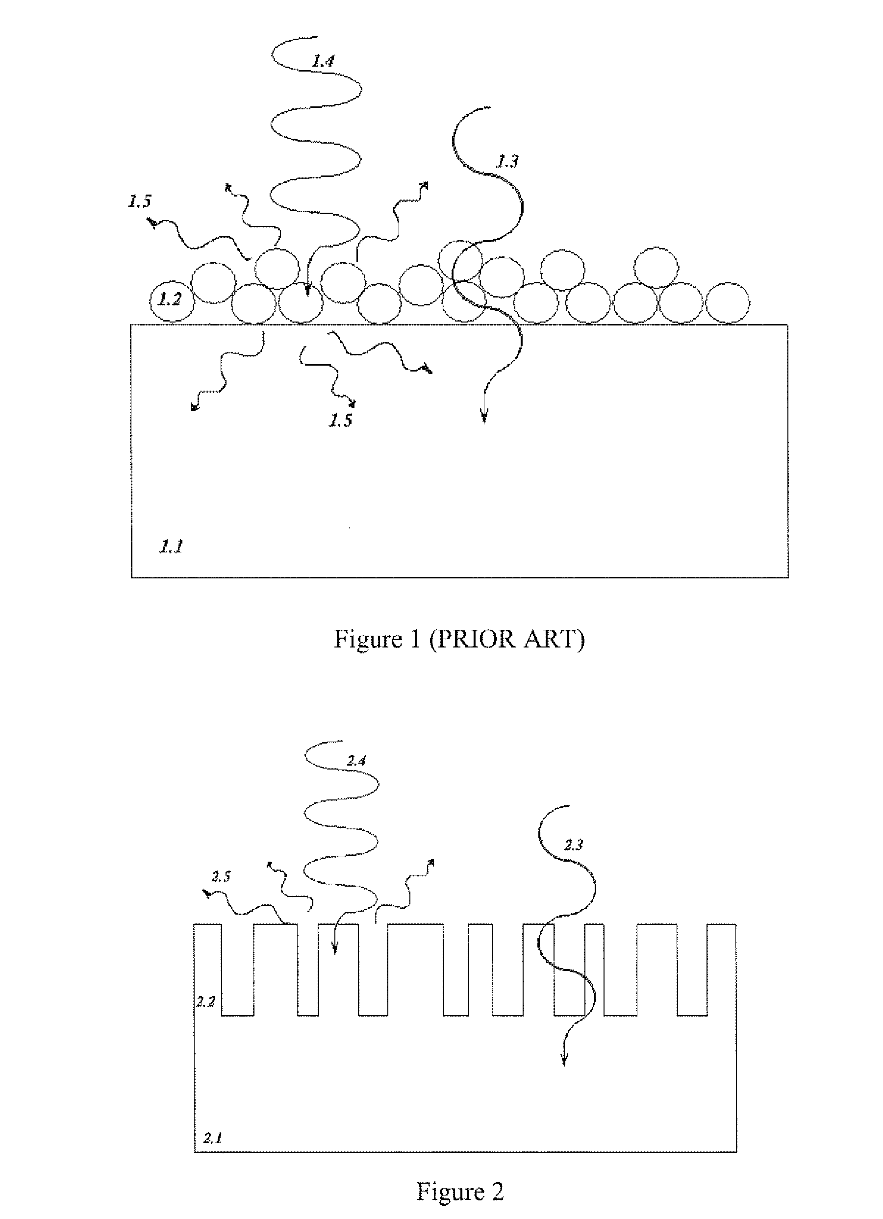 Long wave pass infrared filter based on porous semiconductor material and the method of manufacturing the same