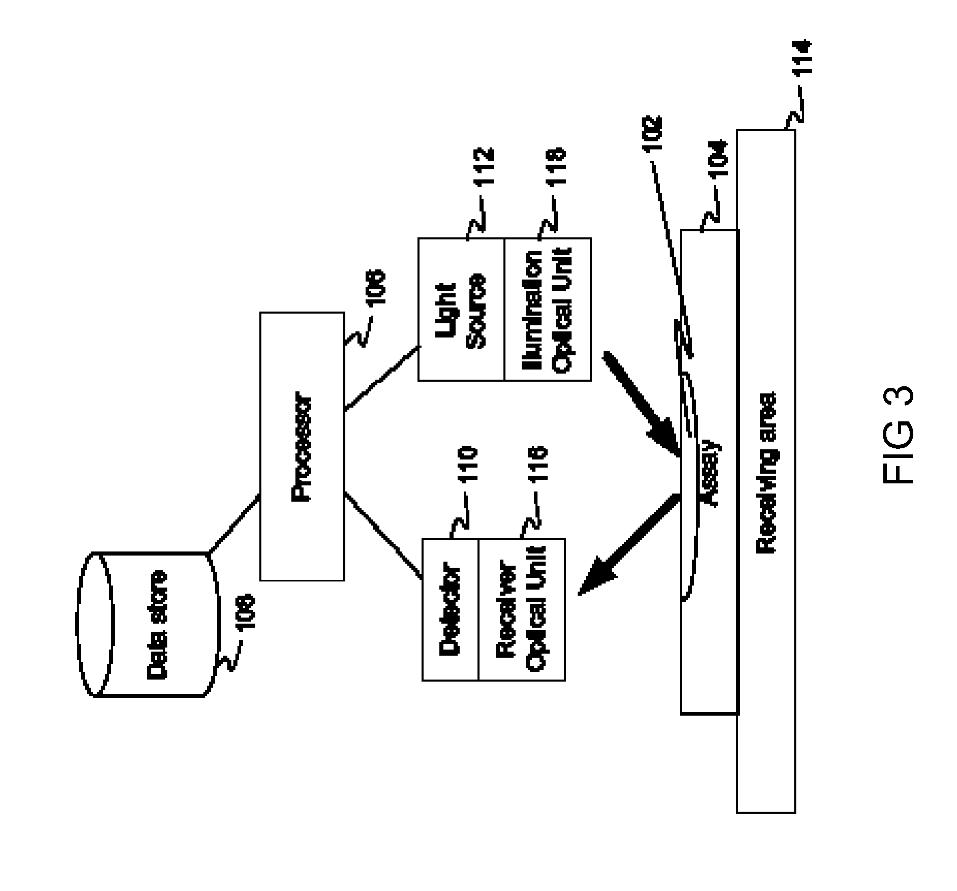 Urinary trypsin inhibitors as diagnostic aid for interstitial cystitis