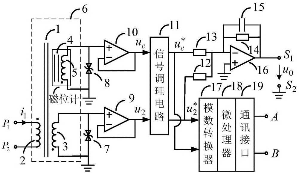 Gap Iron Core Rogowski Coil Transformer Based on Magnetometer Compensation