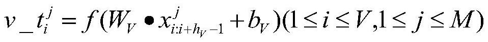 Multivariate time series classification method and system based on full convolution attention